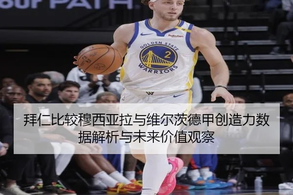 拜仁比较穆西亚拉与维尔茨德甲创造力数据解析与未来价值观察